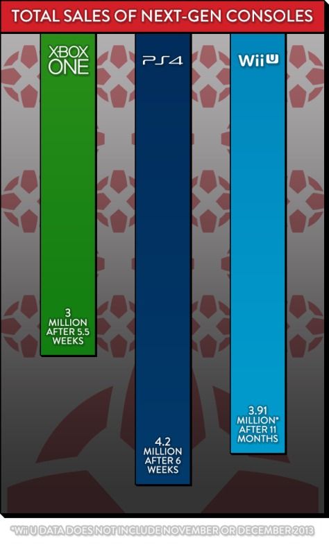 next-gen-sales-infographic