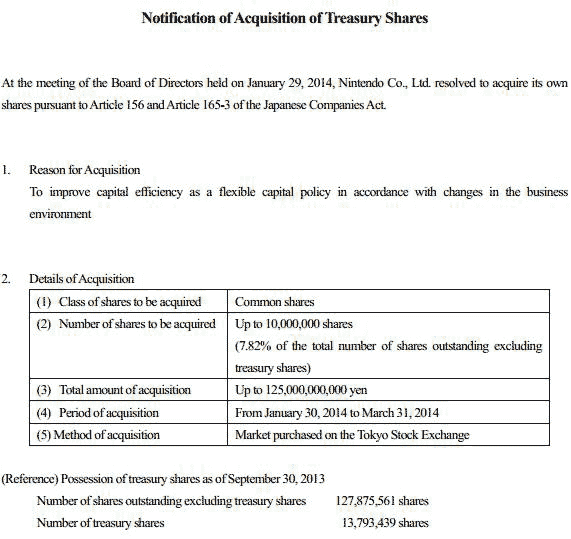 nintendo-azioni-comprate