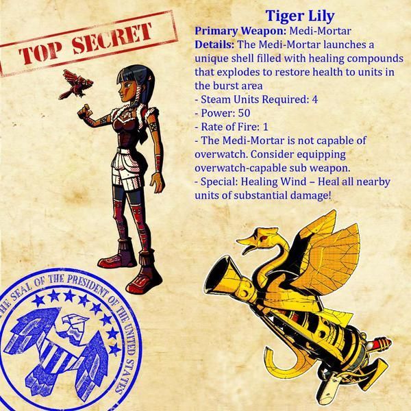 Tiger Lily-NintendOn