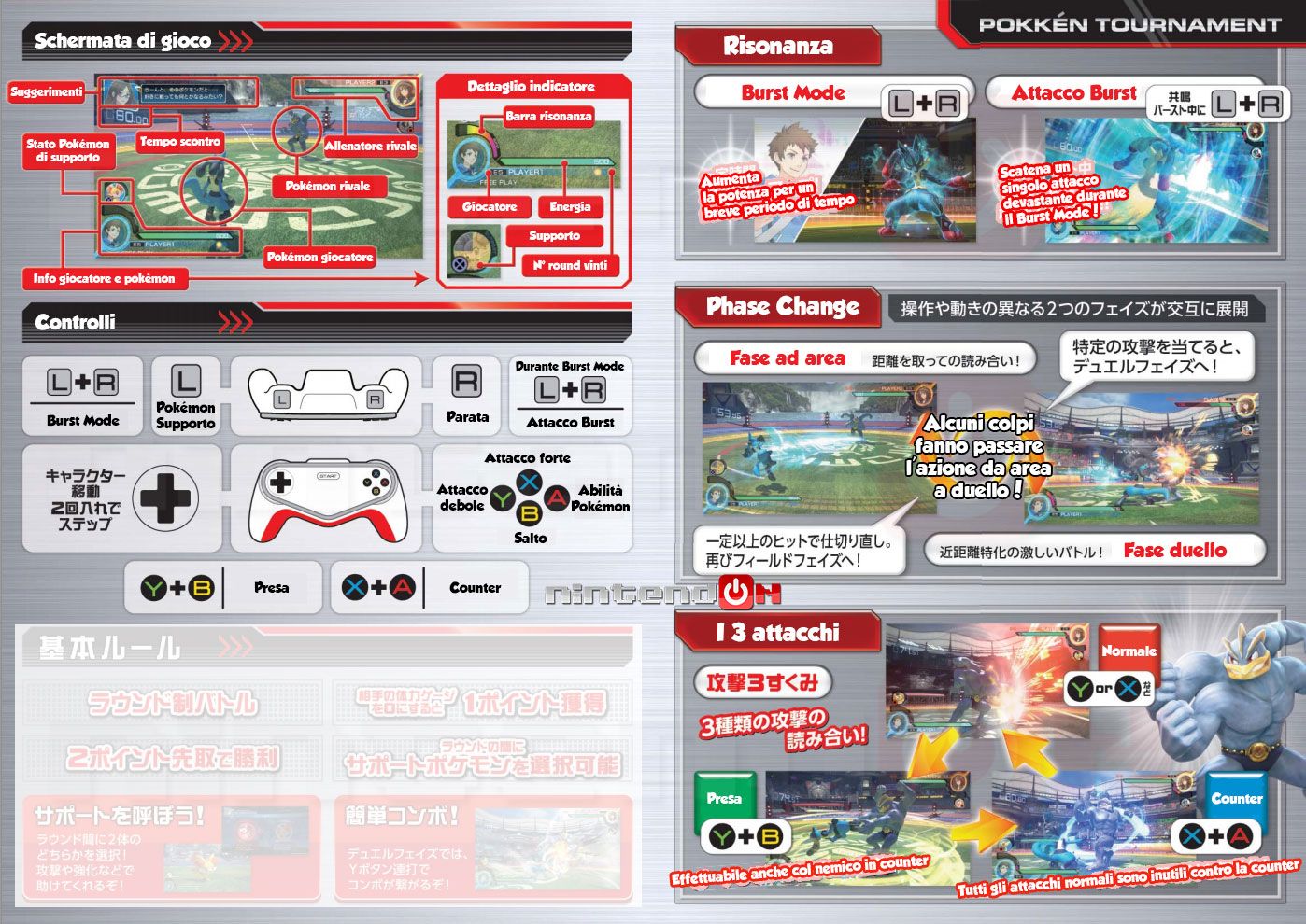 nintendon-pokken-tournament-controlli-traduzione