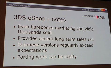 nintendon-gdc-vendite-indie-slide-3ds
