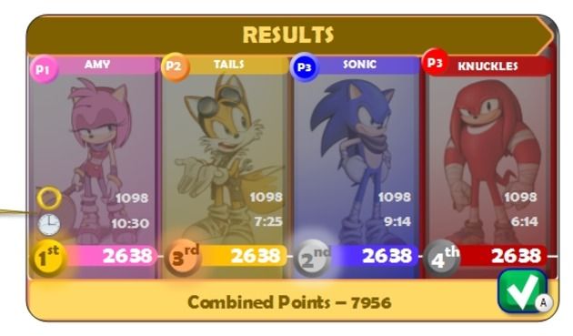 sonic-synergy-2-nintendon