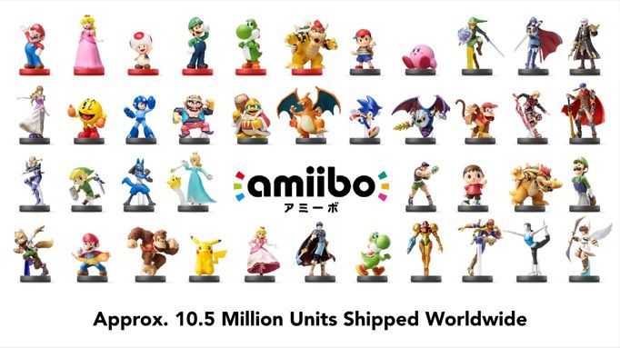 nintendon-amiibo-distribuzione-mondiale