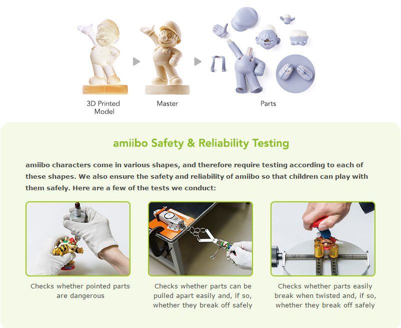 amiibo-fabbrica-nintendon