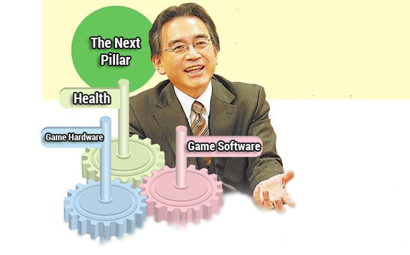 iwata-quality-of-life-next-pillar-nintendon