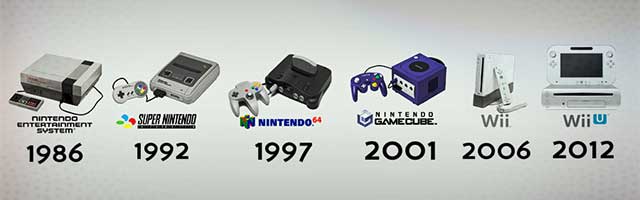 2016 nintendo timeline