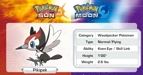 Pok&eacute;mon Sole e Luna Pikipek E3 2016