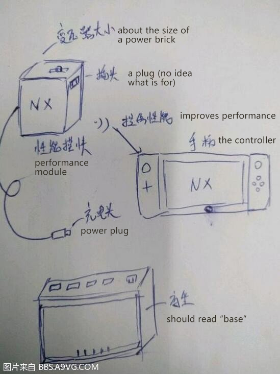 nx-foxconn-nintendon