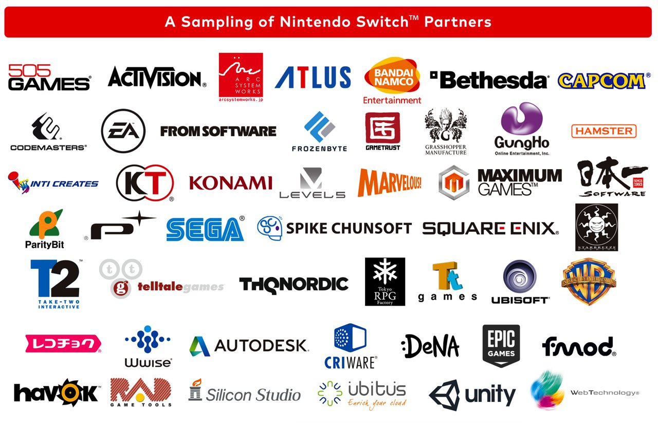 switch-partner-nintendon