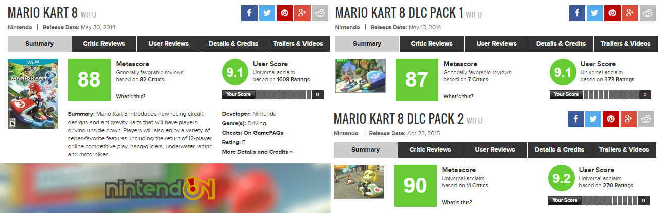Mario Kart 8 deluxe metacritic